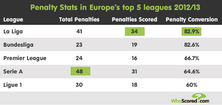 季的宏观规 季的宏观规