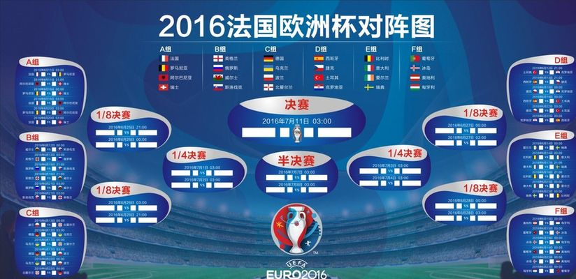 筐的进攻技 筐的进攻技