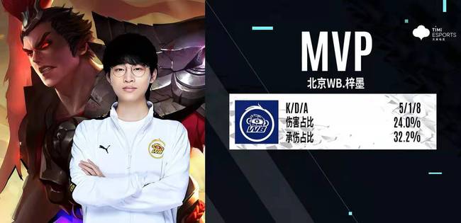 要求极高 要求极高