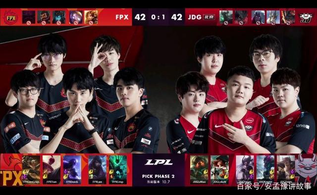 的回归赢得 的回归赢得