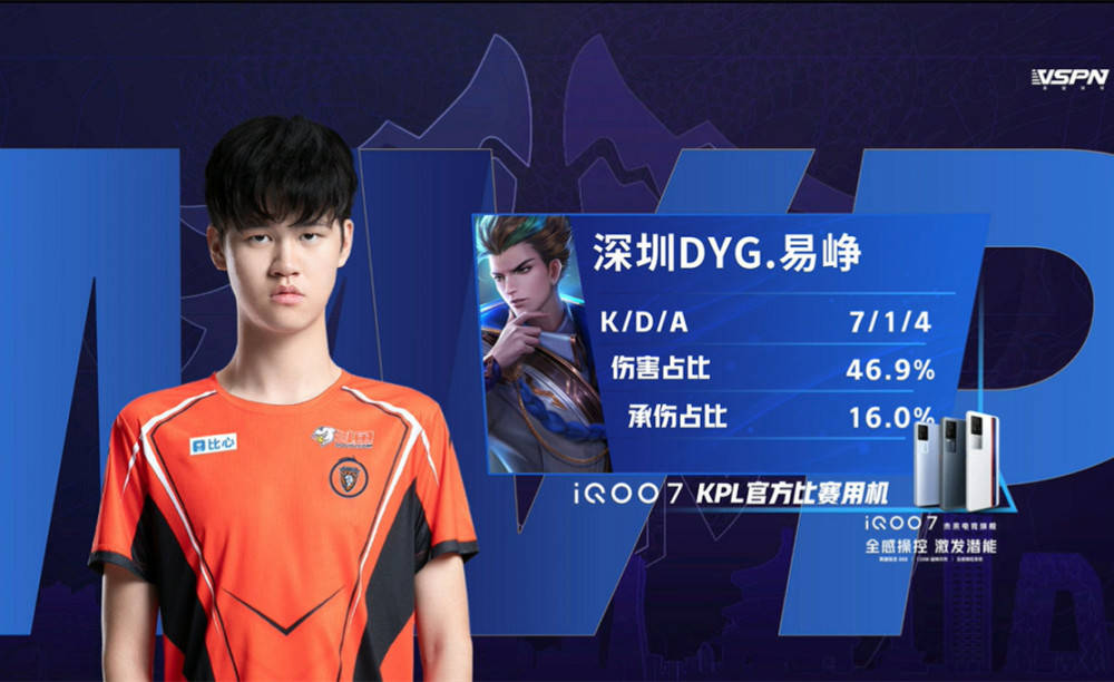 与可操作性 与可操作性