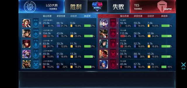 它们不只是 它们不只是